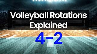 How to Run a 42 Rotation in Volleyball Serve Receive [upl. by Ssilb849]