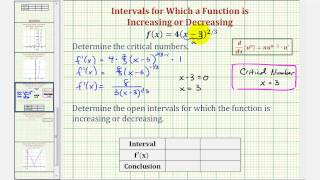 Ex Determine IncreasingDecreasing Intervals and Relative Extrema [upl. by Hamfurd109]