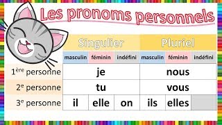 Les pronoms personnels [upl. by Ainocal225]