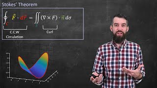 Stokes Theorem  Geometric Intuition amp Statement  Vector Calculus [upl. by Notsla682]