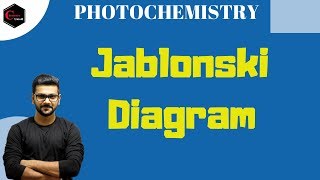 Jablonski Diagram  PHOTOCHEMISTRY  BSC  MSc  IIT JAM  NET GATE [upl. by Sidalg]