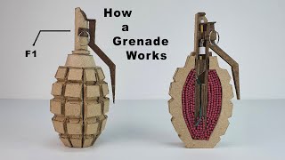 How a Grenade Works [upl. by Vandyke724]