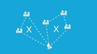 What is the Traveling Salesman Problem [upl. by Namijneb843]