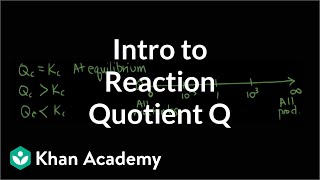 Introduction to reaction quotient Qc  Chemical equilibrium  Chemistry  Khan Academy [upl. by Julissa]