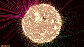 Understanding the Magnetic Sun [upl. by Maxantia]