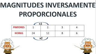 MAGNITUDES INVERSAMENTE PROPORCIONALESEJERCICIOS RESUELTOS [upl. by Alemahs]