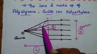 Lens Antenna  Working Types and Applications [upl. by Sidnac829]