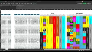 Monthly Ephemeris in Excel [upl. by Apurk]