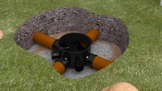 UNDERGROUND Pipe Inspection Chamber Manhole Video [upl. by Alexa]