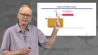 Introduction to Thermoelectricity L14 Theory  Peltier Coefficient [upl. by Aleciram668]