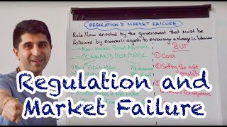 Y1 31 Regulation and Market Failure [upl. by Anilak]