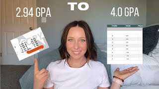 How I went from a 294 GPA to a 40 GPA in college [upl. by Nadual]