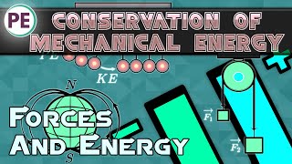 Forces and Energy Conservation Of Mechanical Energy physics [upl. by Kcirddor]