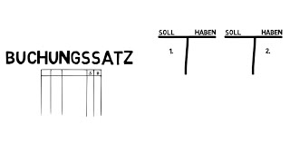 Buchungssatz Soll an Haben [upl. by Teri]