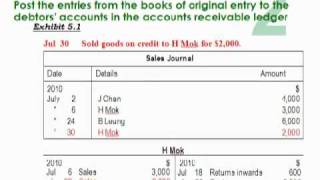 LCCI Level 1  Ch22 Control Accounts 1 [upl. by Odnam]