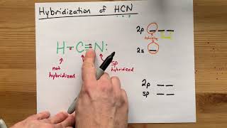 Hybridization of HCN [upl. by Chari]