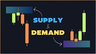 Master SUPPLY amp DEMAND Trading The Ultimate Guide [upl. by Mahmoud]