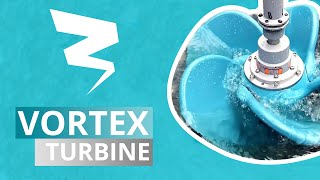 Turbulent Energy Explained The Vortex Turbine [upl. by Nyre]