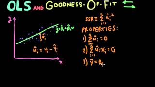 Econometrics  Lecture 3 OLS and GoodnessOfFit RSquared [upl. by Giorgia]