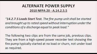 FIRE PUMP ACCEPTANCE TESTING  Acceptance Testing Oversights [upl. by Enirod534]