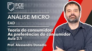 Videoaula 31  Teoria do consumidor As preferências do consumidor [upl. by Anchie]