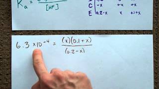 Find the pH of a Buffer Solution [upl. by Alphonsa]