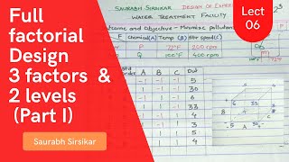 Full factorial design  3 Factors  2 Levels  Numerical in detail without software  DOE 6  Part1 [upl. by Irama]