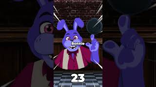 Every Bonnie in FNAF [upl. by Ahsinad]