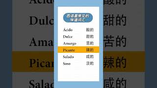 📘西班牙语快速入门  掌握高频词汇与口语  日常生活中的西班牙语西班牙语入门 日常西班牙语口语 西班牙语高频词汇 实用西班牙语短语 西班牙语学习技巧 零基础学西班牙语 [upl. by Lizbeth]