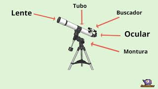 partes del telescopio [upl. by Ainimreh]