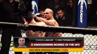 UFC 171 Hendricks vs Lawler By the Numbers [upl. by Llien]