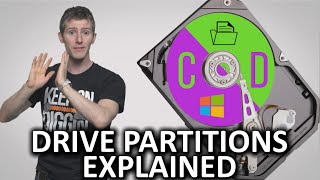 What are Drive Partitions [upl. by Ycam]