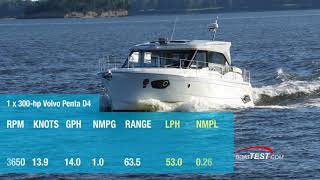 Bavaria E40 Sedan 2018 Test Video  By BoatTESTcom [upl. by Cinda74]