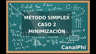 Método Simplex Caso 2 Minimización [upl. by Cinamod]