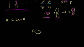 sp hybridization  AP Chemistry  Khan Academy [upl. by Acsisnarf843]