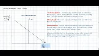 Monetary Policy Introduction to the Money Market [upl. by Theis]