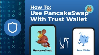 Swapping in PancakeSwap with Trust Wallet TUTORIAL [upl. by Doomham326]