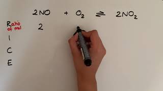 Using RICE to calculate equilibrium concentrations [upl. by Aneba870]