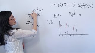 Proton NMR Skills Benzene Derivatives  Part 1 [upl. by Onaicul]