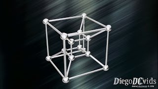 4D Hypercube Animation Tesseract [upl. by Kerred536]