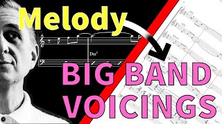 Big Band Voicings Arranging Techniques [upl. by Adnarim]