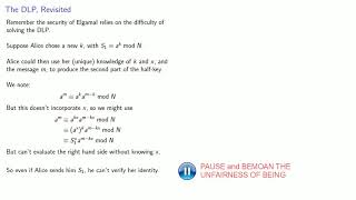 Digital Signatures The Elgamal Signature scheme [upl. by Cioban]