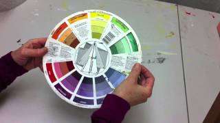 How To Use The Color Wheel [upl. by Ylak]