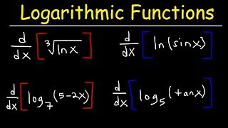 Derivative of Logarithmic Functions [upl. by Inail636]