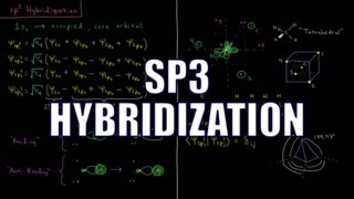 Quantum Chemistry 113  sp3 Hybridization [upl. by Luebke834]