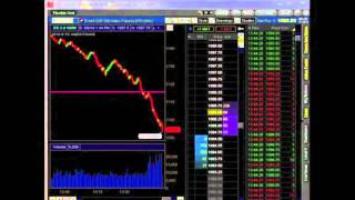 Stock Market Crash  Flash Crash May 6 2010 [upl. by Welker]