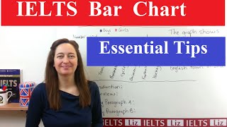 IELTS Writing Task 1 How to Describe a Bar Chart [upl. by Enelcaj]