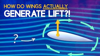 Understanding Aerodynamic Lift [upl. by Sackey]