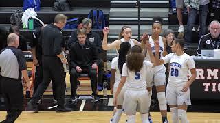 High School Girls Basketball Hopkins vs Farmington [upl. by Aikehs]