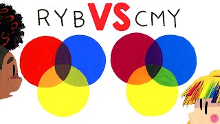 PRIMARY VS PRIMARY  Art Using Only THREE Colors [upl. by Murdocca]